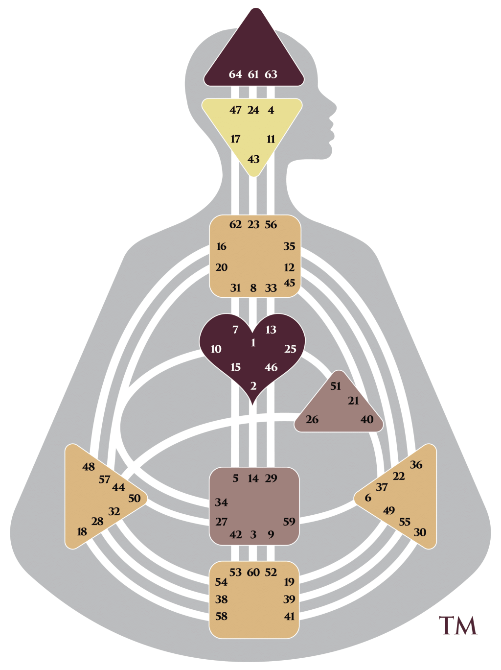 Week 26-52 in&nbsp;2025
